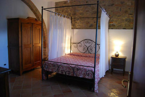 Landhaus Ragoncino